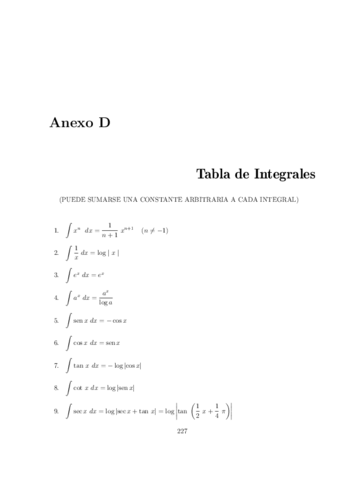 tablaintegrales.pdf