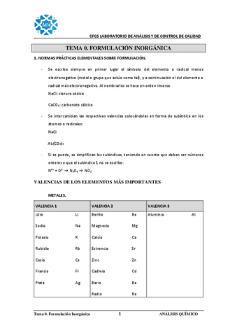 UT-0.-FORMULACION-INORGANICA.pdf