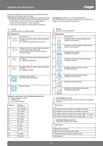 DT6.-INDICES-DE-PROTECCION-MOTORES.pdf