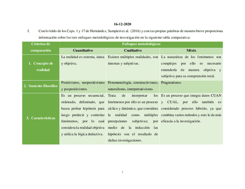 Tabla-comparativa-de-los-Caps.-1-y-17-de-Hernandez-Sampieri-et-al.-2016.pdf