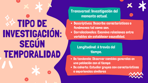 Investigaciontemporalidad.pdf