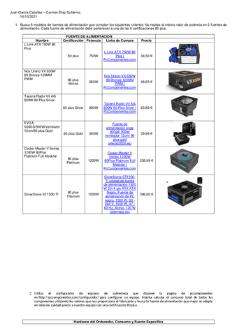 UD2ACTIVIDADES-MONTAJE.pdf