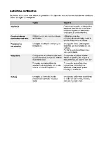 Estilística contrastiva.pdf