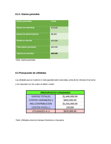 Gastos-generales.pdf