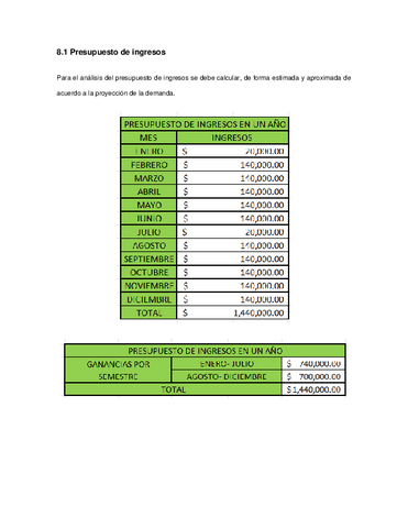 Presupuesto-de-ingresos.pdf