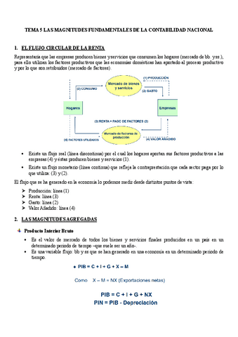 TEMA-5-Introduccion-a-la-ECONOMIA.pdf