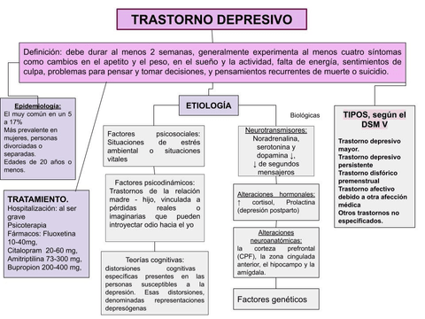 Transtorno-depresivo.jpg