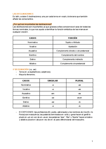 Gramatica-Latin-1o-Bachillerato.pdf
