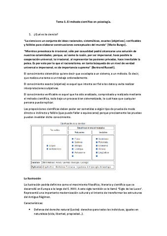 Campos-de-aplicacion.-Tema-1.pdf