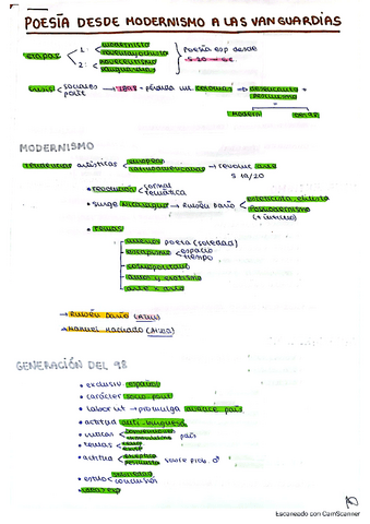 poesia-desde-modernismo-a-vanguardias.pdf
