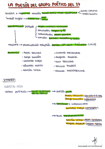 Poesia-Generacion-del-27.pdf