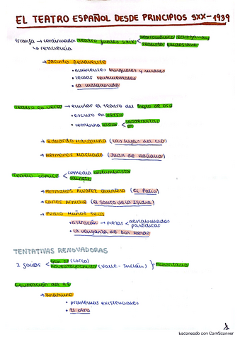 teatro-espanol-desde-principios-SXX-1939.pdf