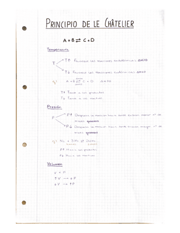 Solubilidad-acidos-y-bases-oxidacion-reduccion-organica-y-estructura-atomica.pdf