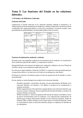 Tema-5.-Las-funciones-del-Estado-en-las-relaciones-laborales.pdf