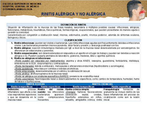 Rinitis-alergica-y-no-alergica.pdf