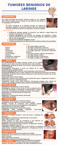Tumores-benignos-de-laringe.pdf