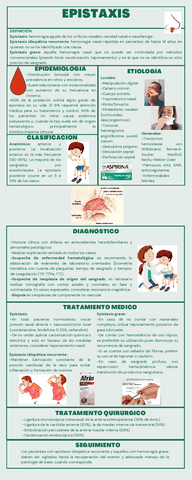 Epistaxis.pdf
