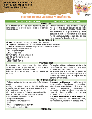Otitis-media-aguda-y-cronica.pdf