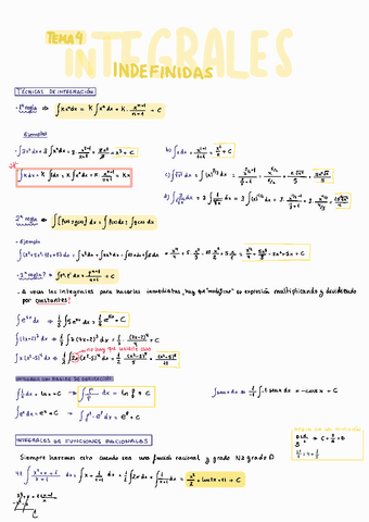 TEMA-4-INTEGRALES-INDEFINIDAS.pdf