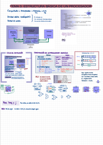 CASIUMsolucionT3.pdf