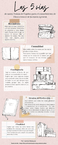 Las-5-vias-de-Santo-Tomas.pdf
