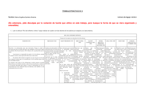 TP3-rol-paciente.pdf