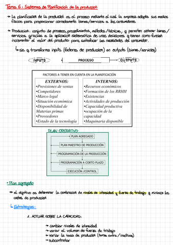 Sistemas-De-Programacion-De-La-Produccion.pdf