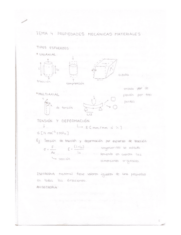 Tema4.1-propiedadesmecanicas.pdf