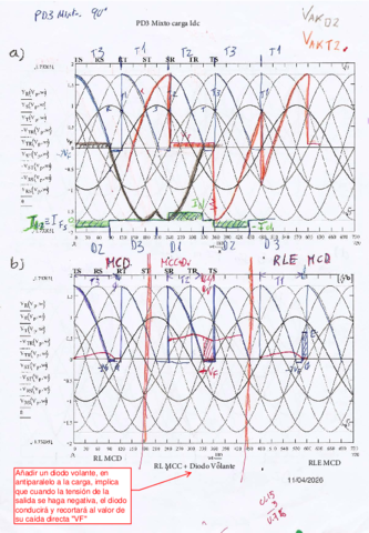 Solución Exa 1º Parcial 2016.pdf