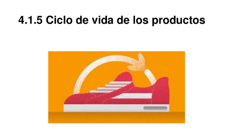 Ciclo-de-vida-de-los-productos.pdf