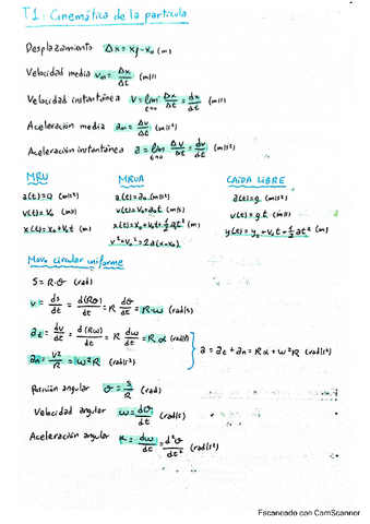 formulario-fisica-I.pdf