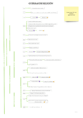 Guerras-de-Religion.pdf