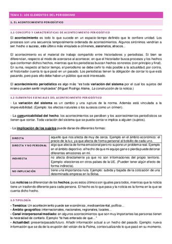 fundamentos-del-periodismo-tema-1.pdf