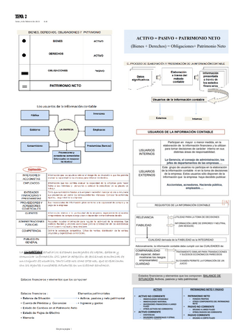 Formulas-y-Teoria-Empresa.pdf