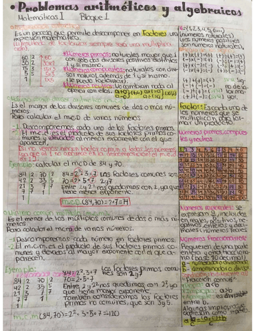 Problemas aritméticos y algebraicos.pdf