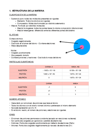 APUNTES-QUIMICA-12-Y-3.pdf