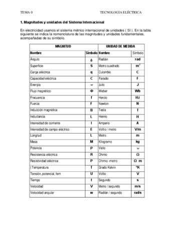 Tema-0.pdf