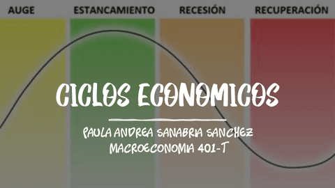 CICLOS-ECONOMICOS.pdf