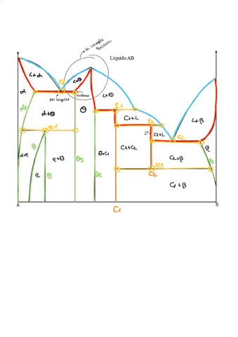 control-2-de-metales.pdf