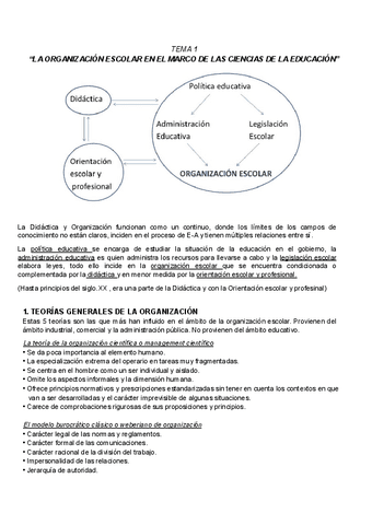 APUNTES-EXAMEN.pdf