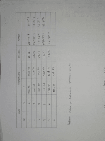 EXAMEN-2DO-PARCIALTopografia.pdf