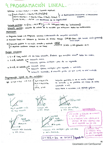 Tema-4.-Programacion-lineal-Apuntes-y-ejercicios-resueltos-Matematicas-II.pdf