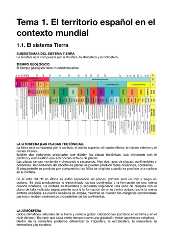 Geografia-de-Espana (temas 1-8).pdf