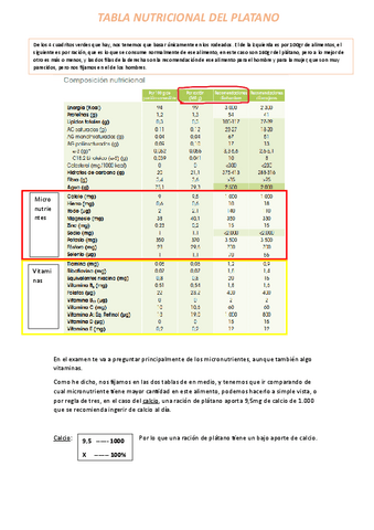 Explicacion-completa-tabla-nutricional-del-platano.pdf