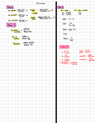 Formulas-Primer-Parcial.pdf