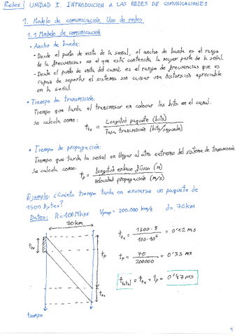 Unidad-I.-INTRODUCCION-A-REDES-DE-COMUNICACIONES.pdf