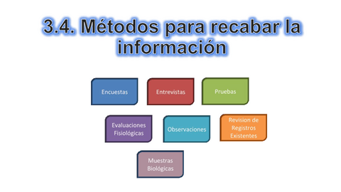 Metodos-para-recabar-la-informacion.pdf