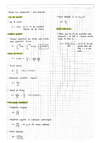 formulari-T6-elasticitat-i-oscillacions.pdf