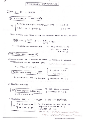 RESUMEN-TEMA-2-ANALITICO.pdf