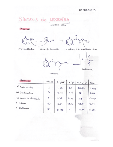 SINTESIS-DE-LIDOCAINA.pdf